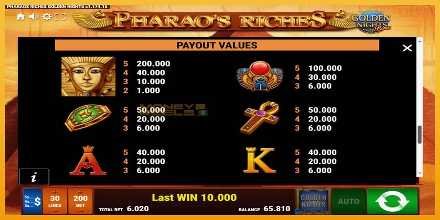 Pharaos Riches Golden Nights automat za igre na sreću, slika 6