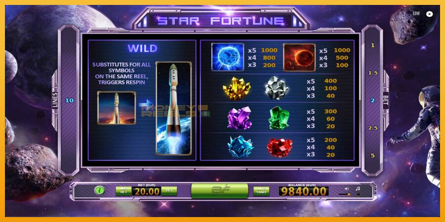 Star Fortune automat za igre na sreću, slika 6