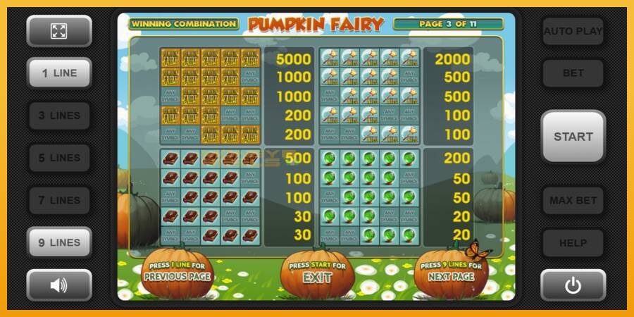 Pumpkin Fairy automat za igre na sreću, slika 6