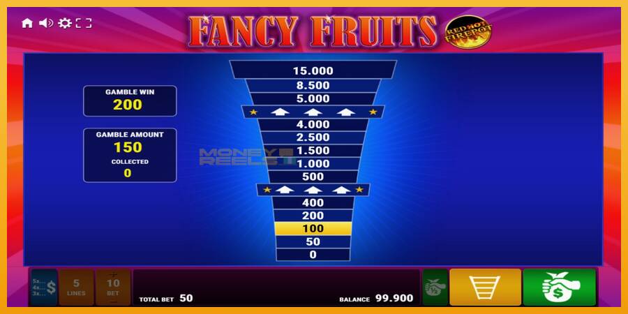 Fancy Fruits Red Hot Firepot automat za igre na sreću, slika 3