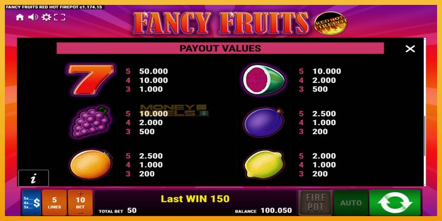 Fancy Fruits Red Hot Firepot automat za igre na sreću, slika 5