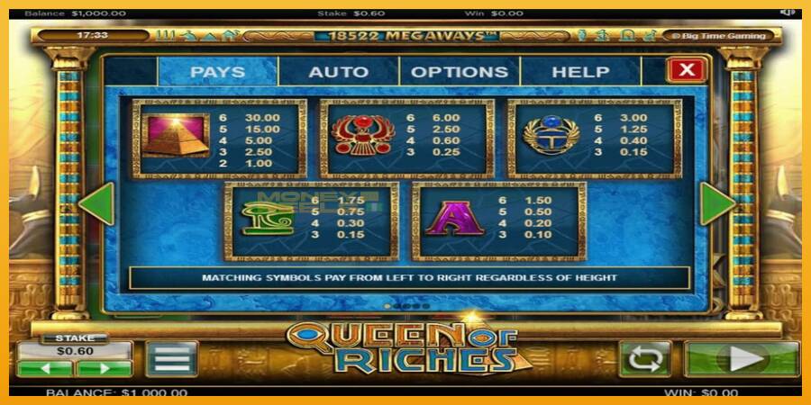 Queen of Riches automat za igre na sreću, slika 5