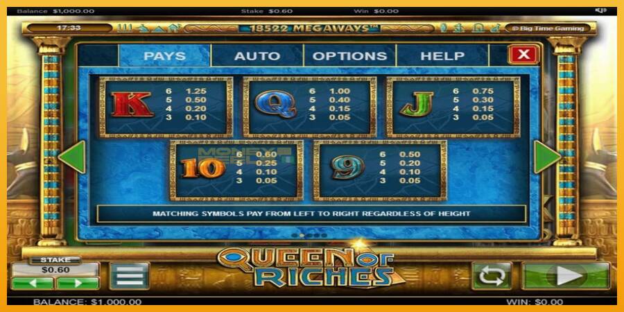 Queen of Riches automat za igre na sreću, slika 6