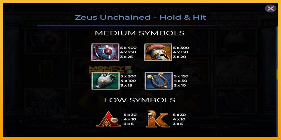 Zeus Unchained - Hold & Hit automat za igre na sreću, slika 6