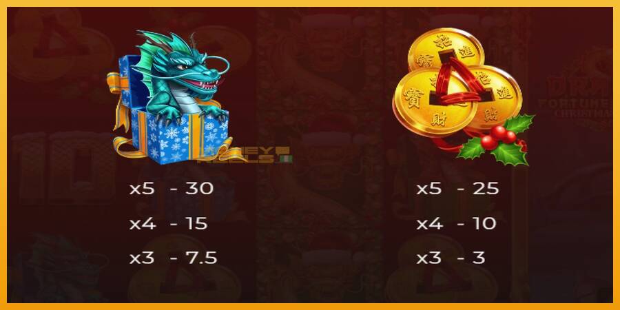 Dragon Fortune Frenzy Christmas Edition automat za igre na sreću, slika 5