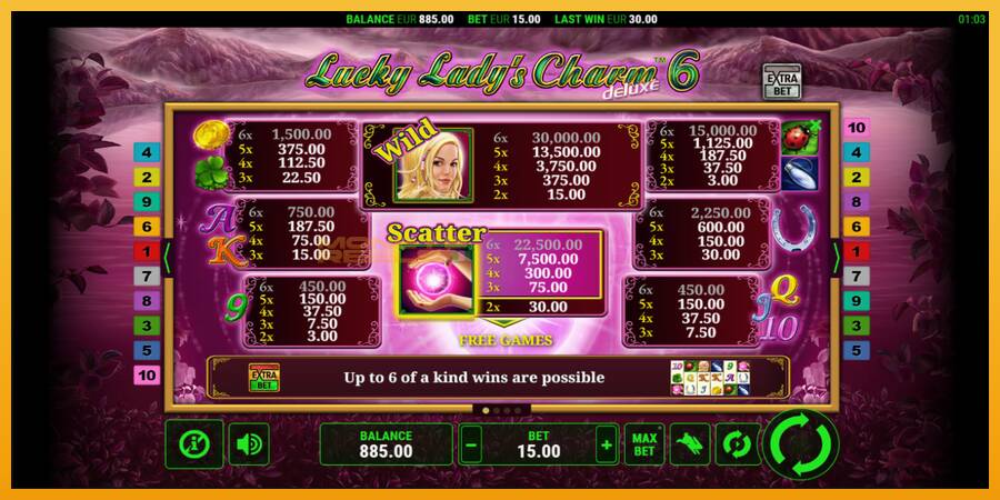 Lucky Ladys Charm Deluxe 6 automat za igre na sreću, slika 5