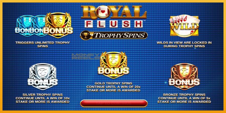 Royal Flush Trophy Spins automat za igre na sreću, slika 3