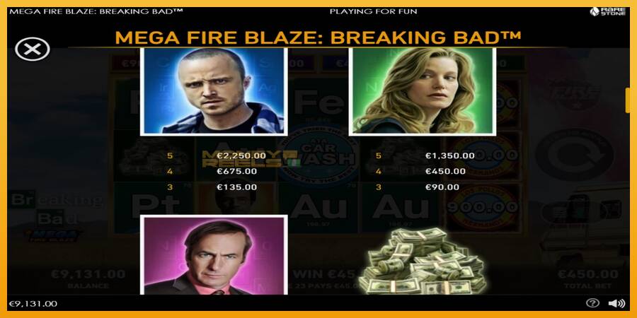 Mega Fire Blaze: Breaking Bad automat za igre na sreću, slika 6