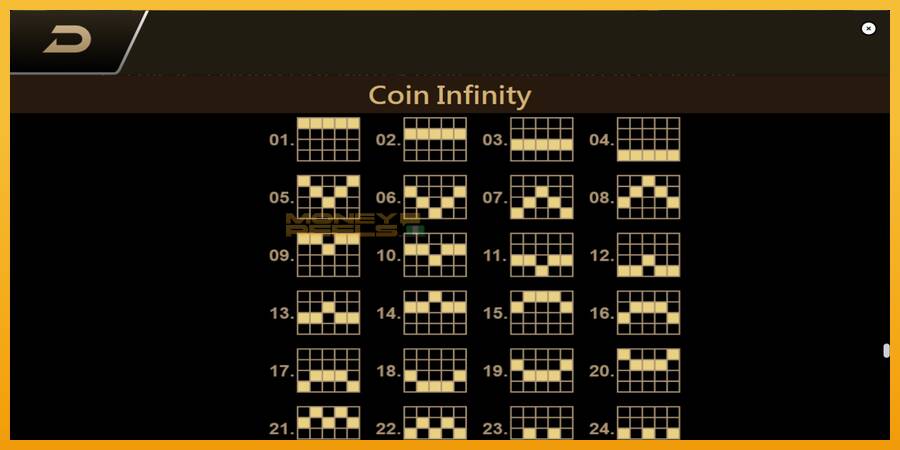 Coin Infinity Surge Reel automat za igre na sreću, slika 7