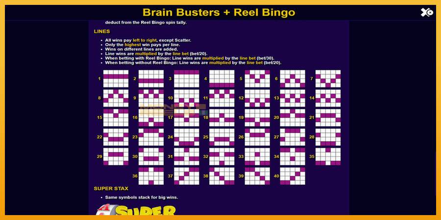 Brain Busters automat za igre na sreću, slika 7