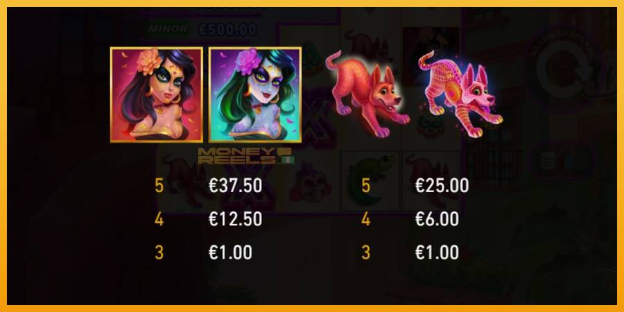 Macabra Linx PowerPlay Jackpot automat za igre na sreću, slika 4