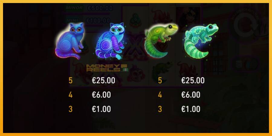 Macabra Linx PowerPlay Jackpot automat za igre na sreću, slika 5