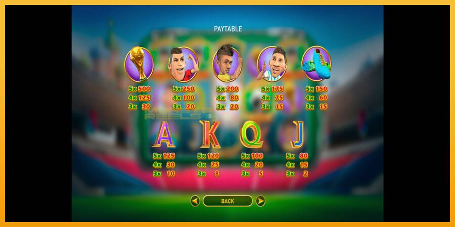 World Soccer Slot 2 automat za igre na sreću, slika 6