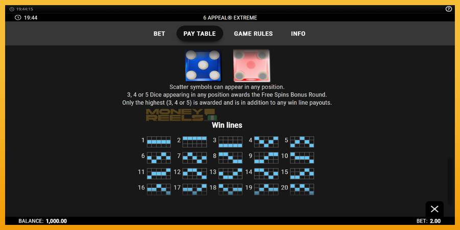 6 Appeal Extreme automat za igre na sreću, slika 7