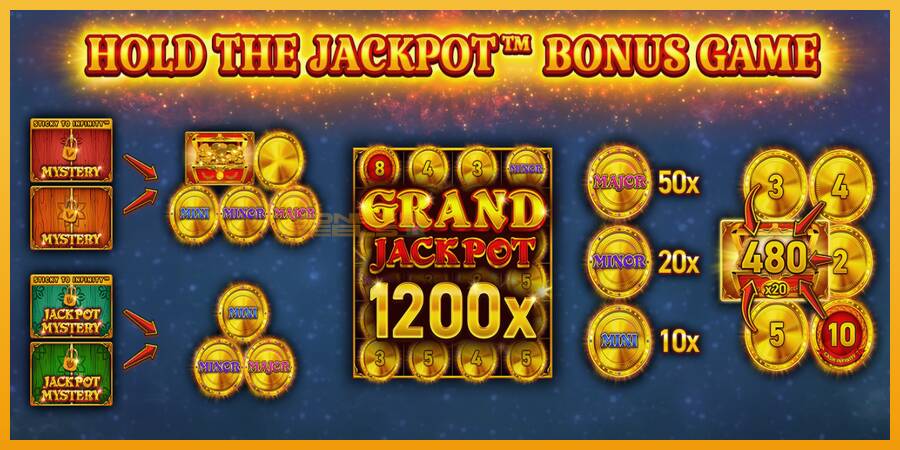 24 Coins Halloween Jackpots automat za igre na sreću, slika 3