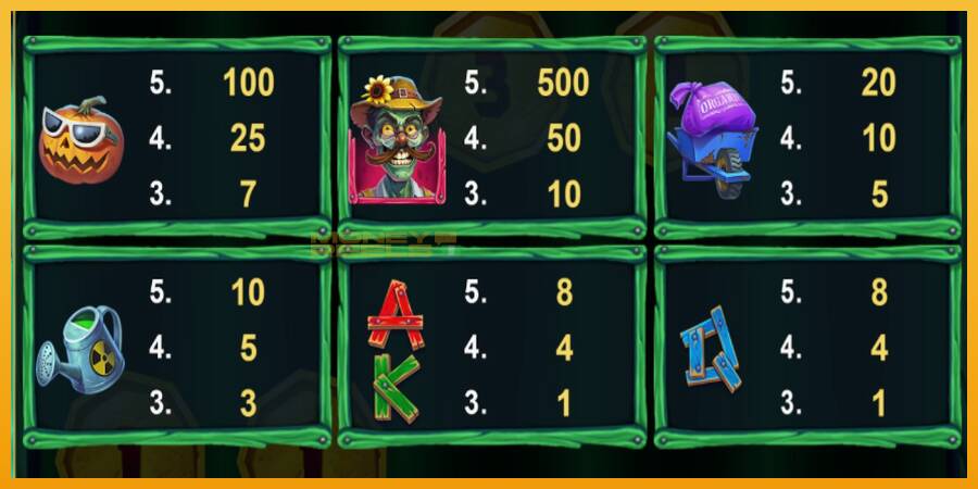 Mad Jack Hold & Win automat za igre na sreću, slika 4