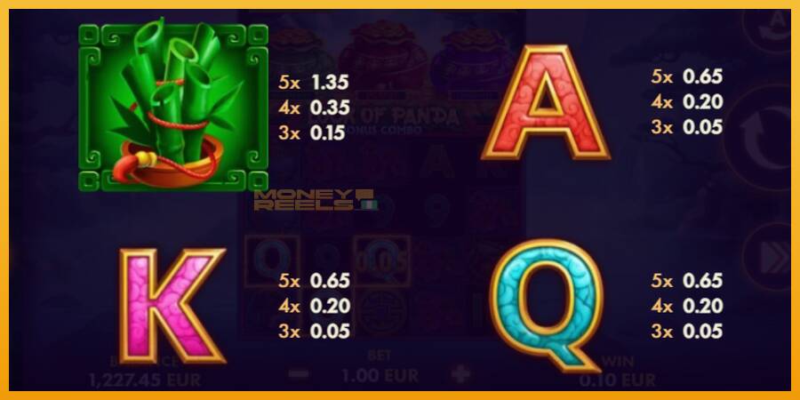 Luck of Panda Bonus Combo automat za igre na sreću, slika 5