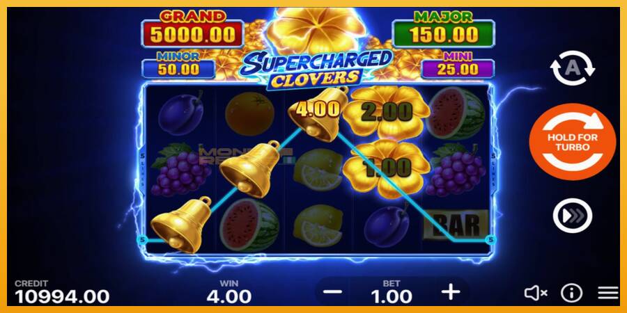 Supercharged Clovers: Hold and Win automat za igre na sreću, slika 2