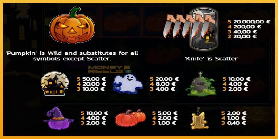 Pumpkin Horror automat za igre na sreću, slika 4